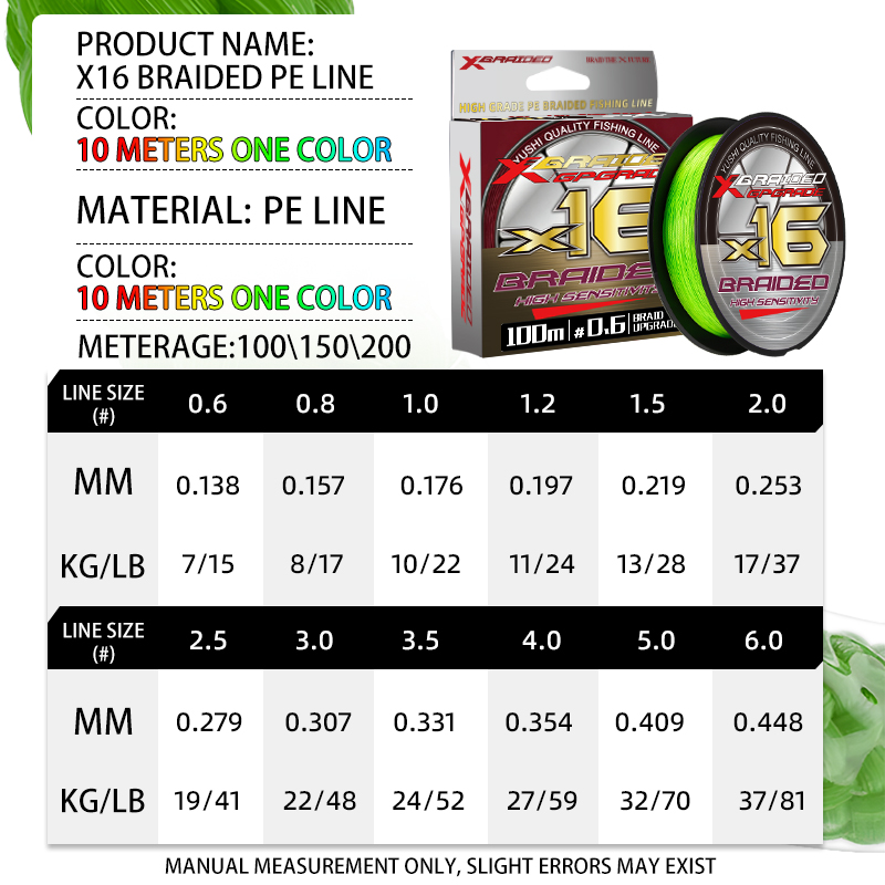 NEW YGKX 16 Multifilament Brai - Tippet Line ulasan dan harga