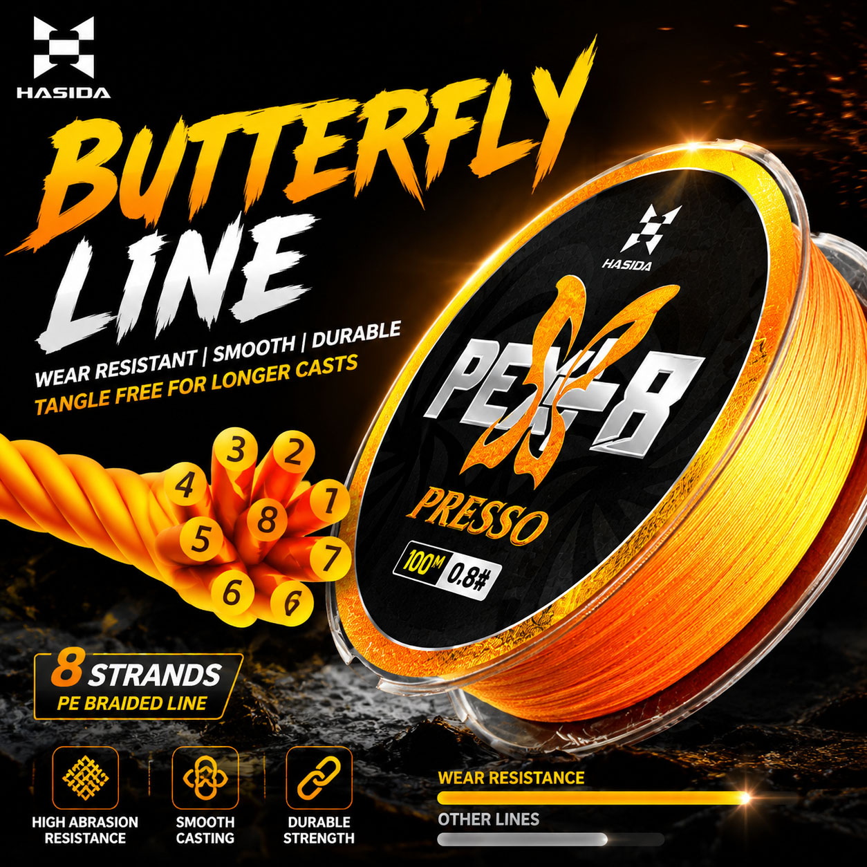 HASIDA Butterfly 100m 8Braided - Copolymer Line ulasan dan harga